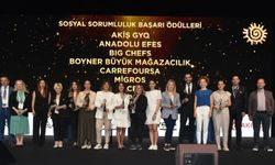 Perakende Güneşi Ödülleri sahiplerini buldu