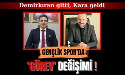 Gençlik Spor 'da Görev Değişimi