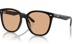 Çetin Günay: Optik Sektöründe Bir Öncü ve Ray-Ban Kadın Güneş Gözlüğü ile Stilin Adresi