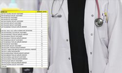 Artvin’e 77 Yeni Doktor Atandı