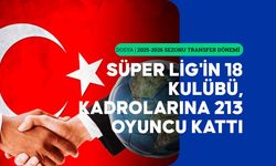 Süper Lig takımları, 213 transferin 149'unu yurt dışından getirdi