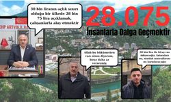“28 Bin 75 Lira İnsanlarla Dalga Geçmektir”