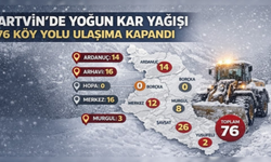76 Köy Yolu Ulaşıma Kapandı