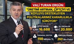 Tarım ve Hayvancılıkta Güçlü Artış