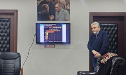 Artvin’de Madencilik ve Su Krizi Tehlikede