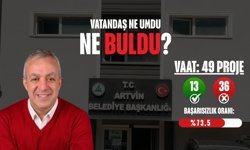 Artvin Belediyesinden Vaatler Ve Gerçekler