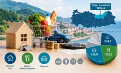 Doğu Karadeniz’de Hanehalkı En Çok Neye Harcıyor?