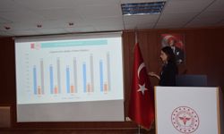 Artvin’de İntihar Verileri Açıklandı