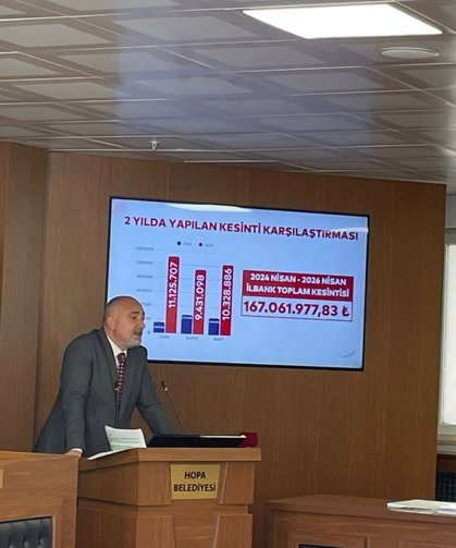 2 Yılda 167 Milyonluk Kesinti