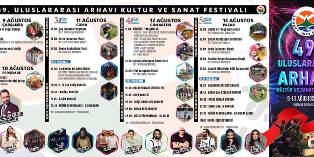 Heyecanla Beklenen Arhavi Festivali