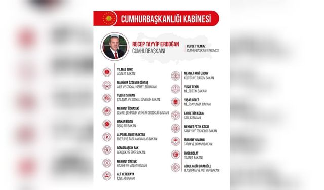 Kabine Belli Oldu