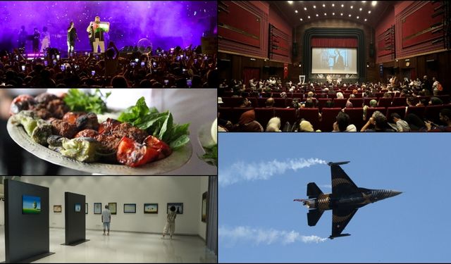 Türkiye Kültür Yolu Festivali Kentlerin Sosyal ve Ekonomik Hayatına Katkı Sağlıyor