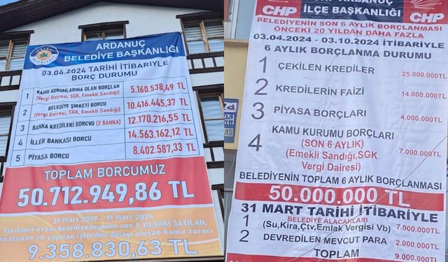 Ardanuç Belediyesi’nin Borç Polemiği Büyüyor