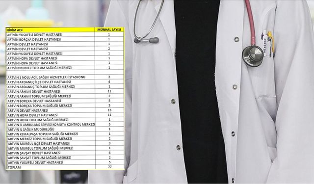 Artvin’e 77 Yeni Doktor Atandı