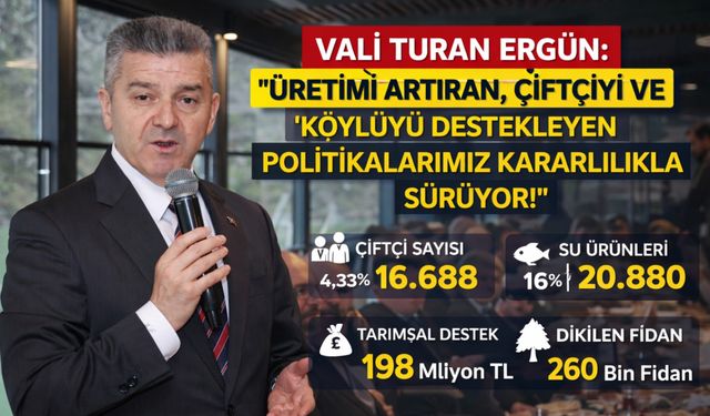 Tarım ve Hayvancılıkta Güçlü Artış