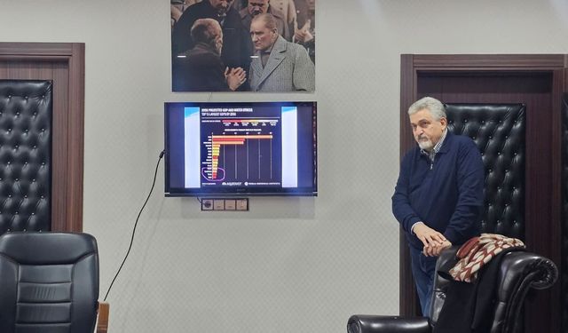 Artvin’de Madencilik ve Su Krizi Tehlikede