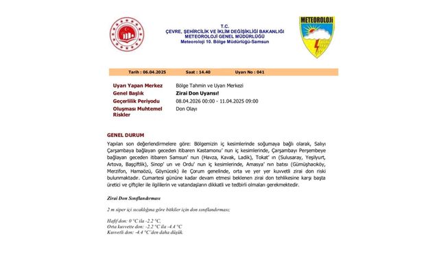 Zirai don uyarısı: Orta Karadeniz için kritik günler