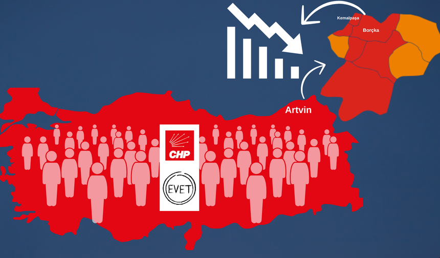 CHP Kemalpaşa ve Borçka’da oy oranını düşürerek kazandı