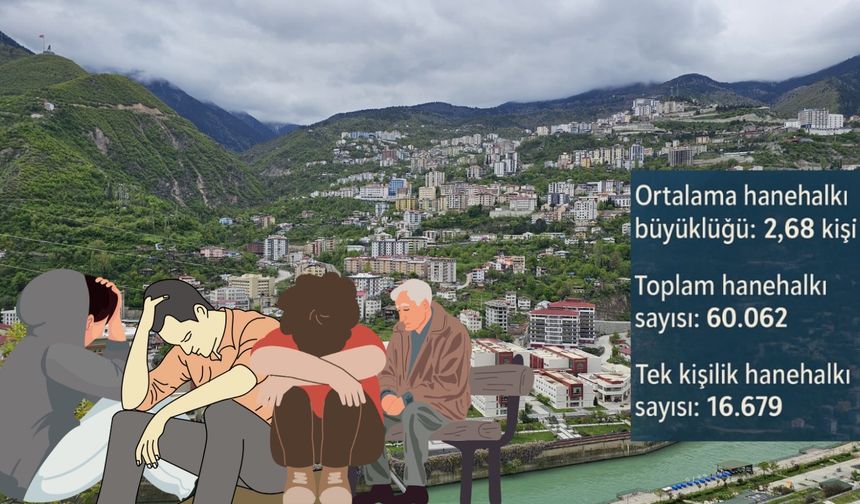 Artvin’de 16 Bin Kişi Tek Yaşıyor