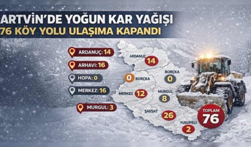 76 Köy Yolu Ulaşıma Kapandı