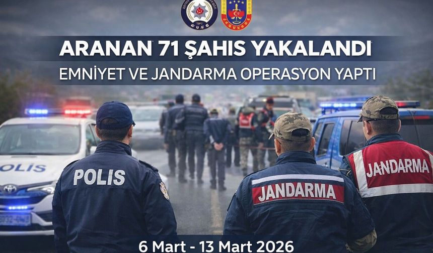 Artvin’de Suçlulara Darbe