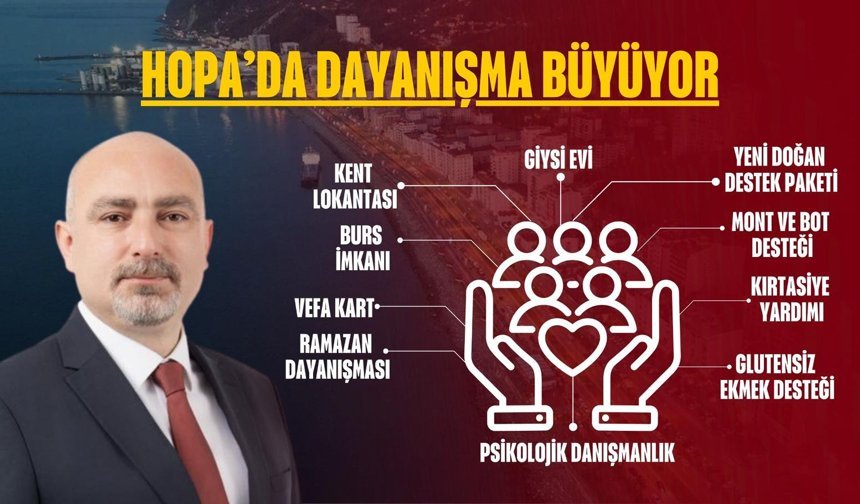 2 Yılda Sosyal Dayanışma Atağı