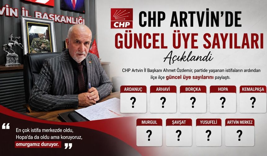 CHP Artvin’de Güncel Üye Sayıları Açıklandı