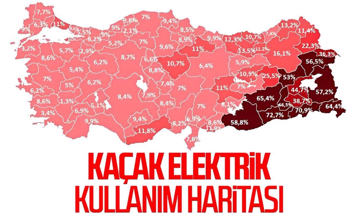 Artvin Kaçak Elektrikte Ortalamanın Üstünde