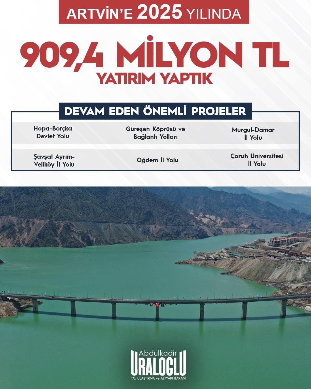 Artvin’e 909,4 Milyon Tl Yatırım Yapıldı (1)