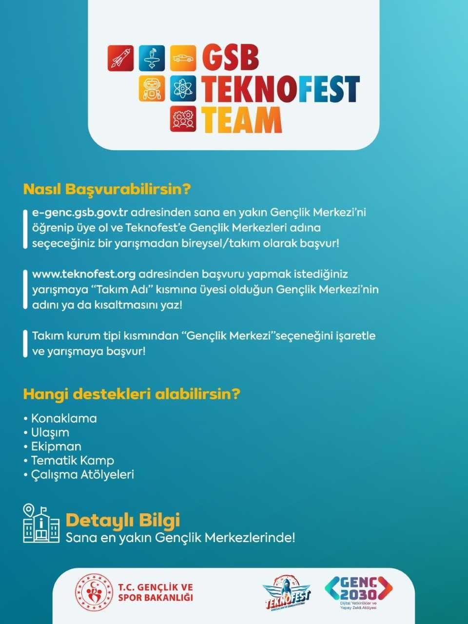 Artvin’den Teknofest’e Güçlü Destek (1)