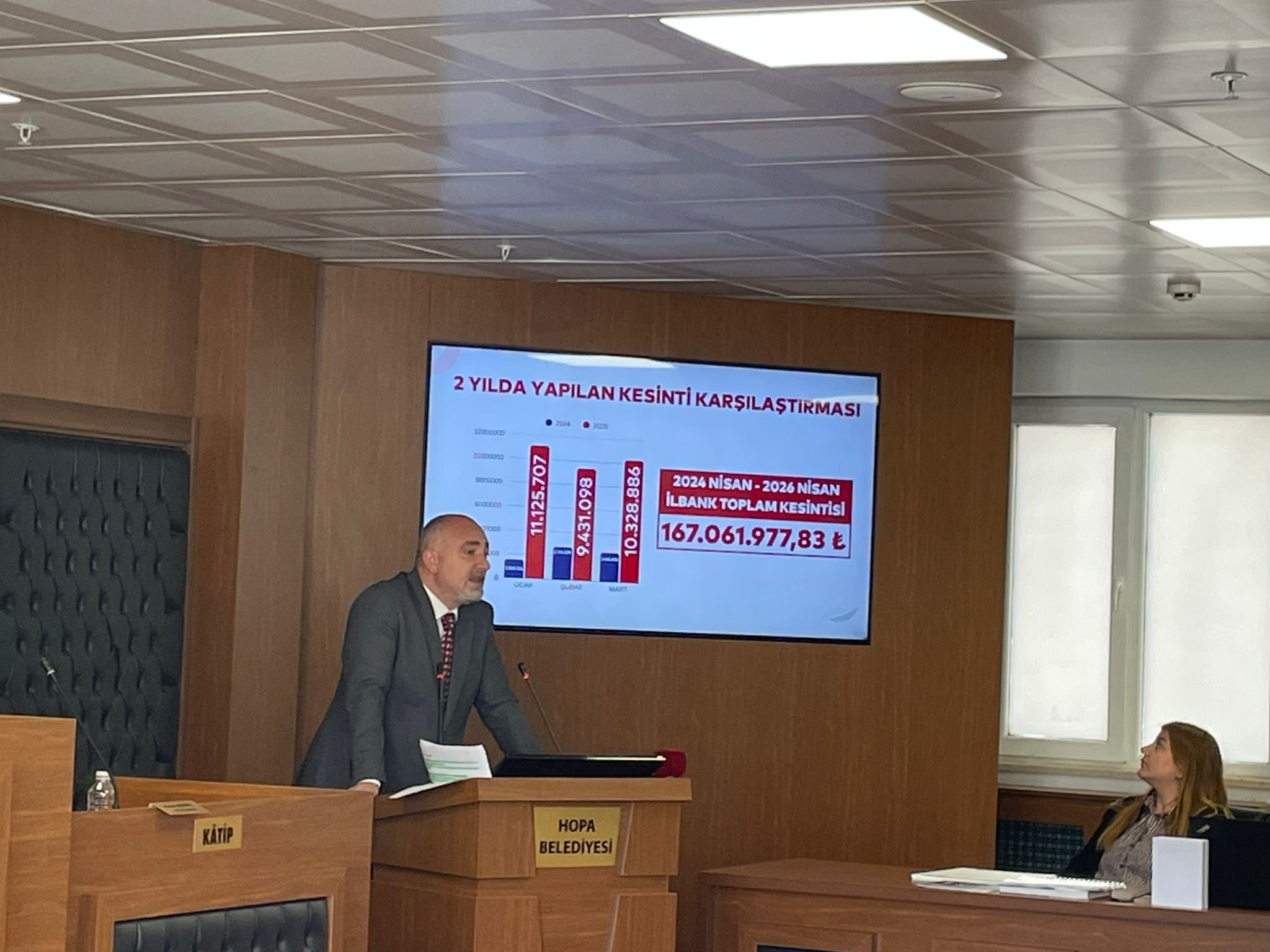 2 Yılda 167 Milyonluk Kesinti