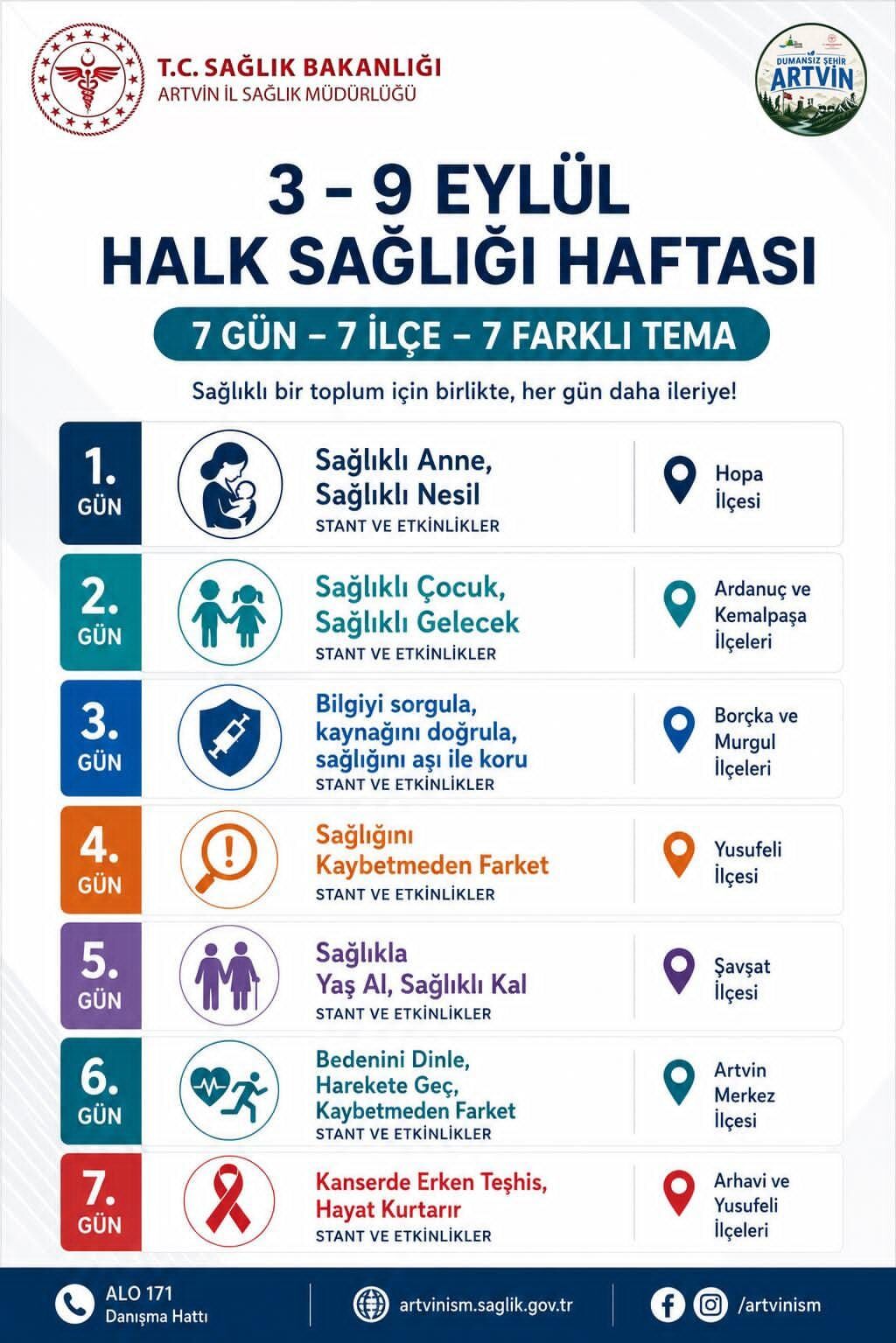 2-Artvin’de 7 Gün, 7 İlçe, 7 Farklı Tema